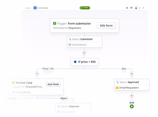 Workflow Builder | Low-Code Platform | OutSystems