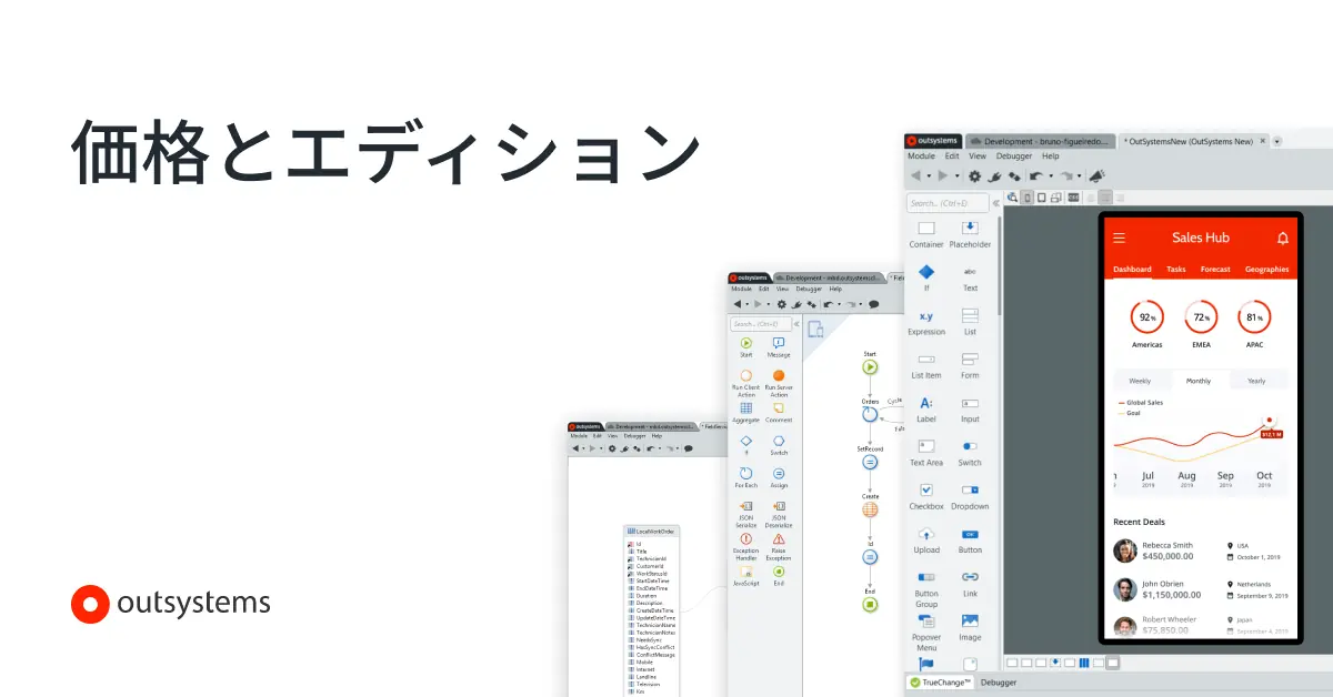 OutSystemsの価格とエディション | OutSystems