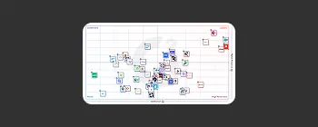 g2-low-code-grid-report-small-hcard