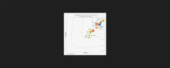 idc-marketscape-2025-hcard