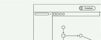 kubernetes-low-code-platform-hcard