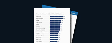 Gartner Critical Capabilities for Enterprise Low-Code Application Platforms, 2019