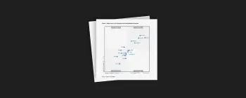 case management use cases lcap-gartner-2022-hcard