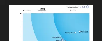 forrester-wave-2025-hcard