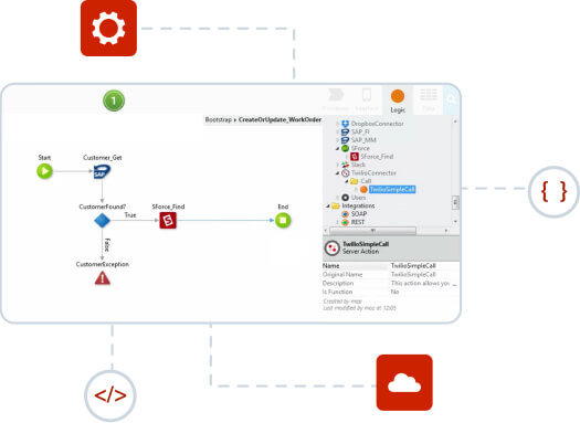 Outsystems best mendix competitor