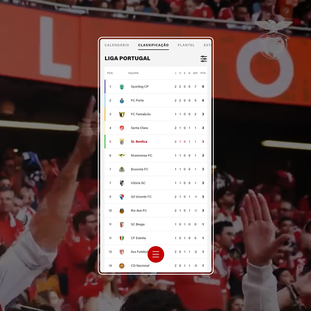 slb-case-study-figure