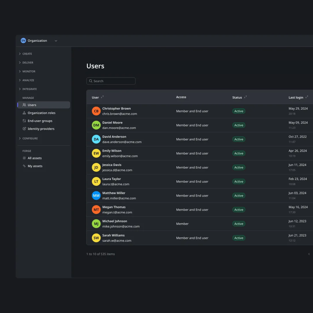 make-every-dev-more-productive-figure