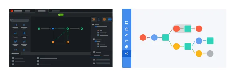 low-code vs no-code