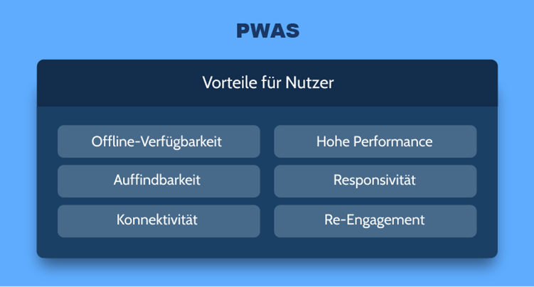 progressive-web-apps-pwa-02