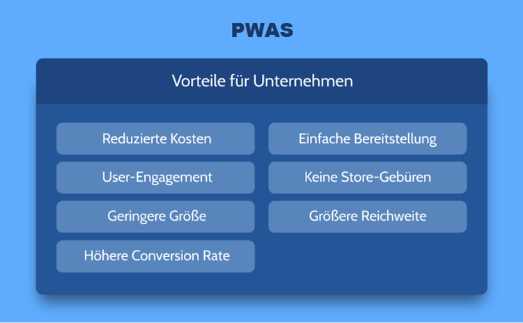 progressive-web-apps-pwa-03