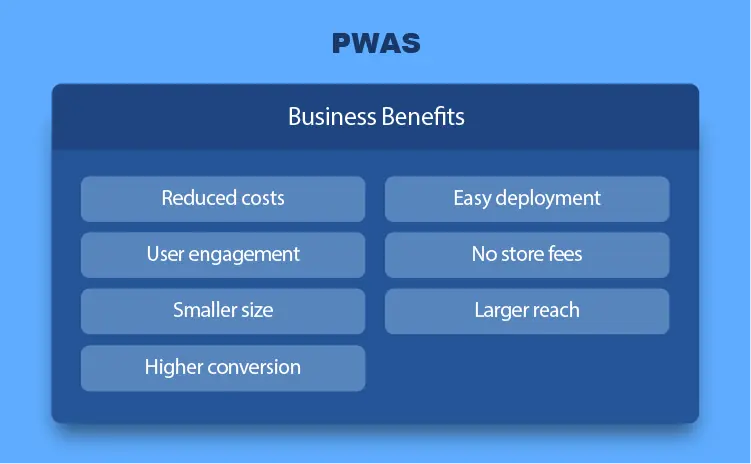 progressive-web-apps-pwa-03