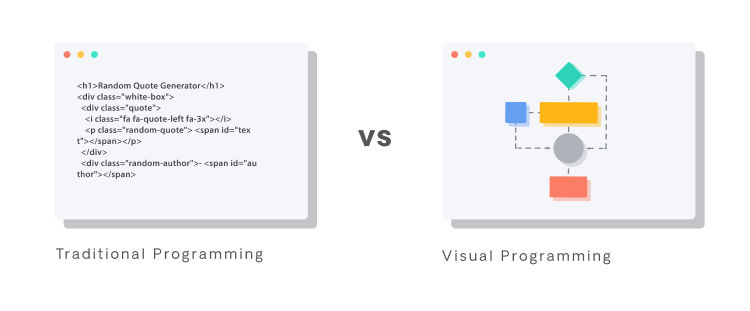 visual-programming-glossary-image