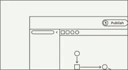 kubernetes-low-code-platform--cta
