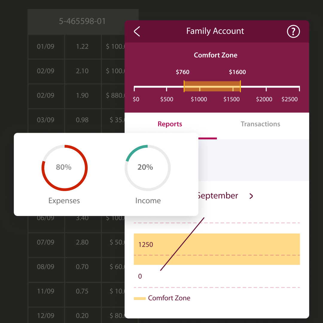 business process management 