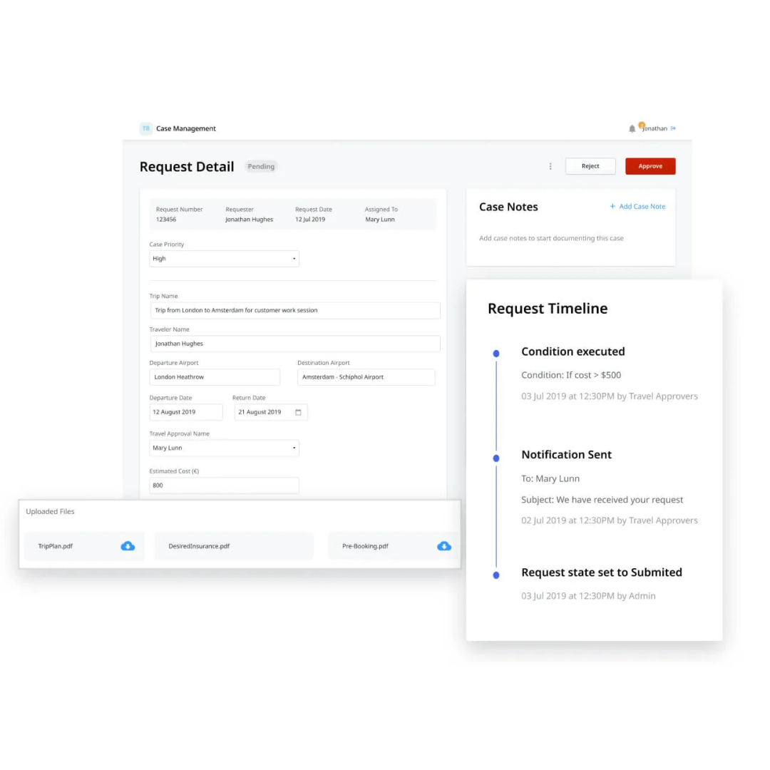case management resolution timeline