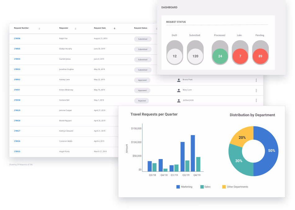 Case Management Framework Von Outsystems – ELTOE