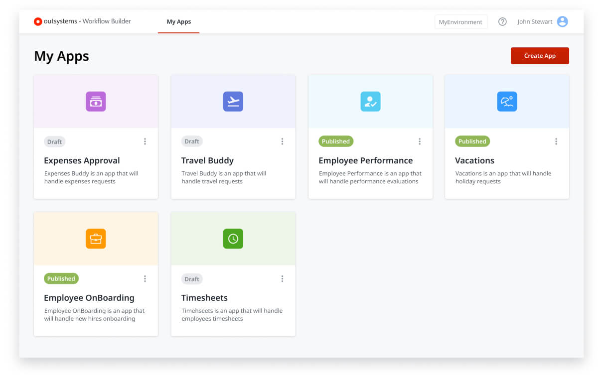 Case Management Mit Outsystems Outsystems