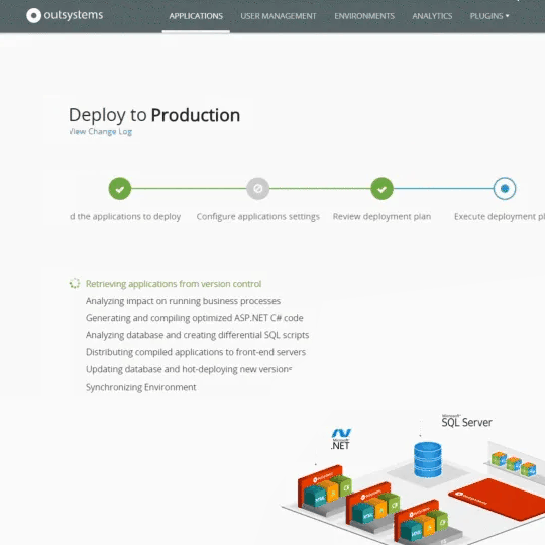 Outing System Build Custom Core Systems | OutSystems