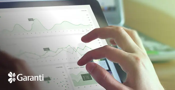 garanti bank corporate credit platform