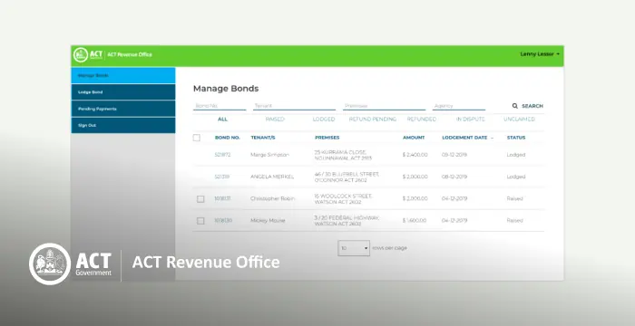 act revenue office bonds management 