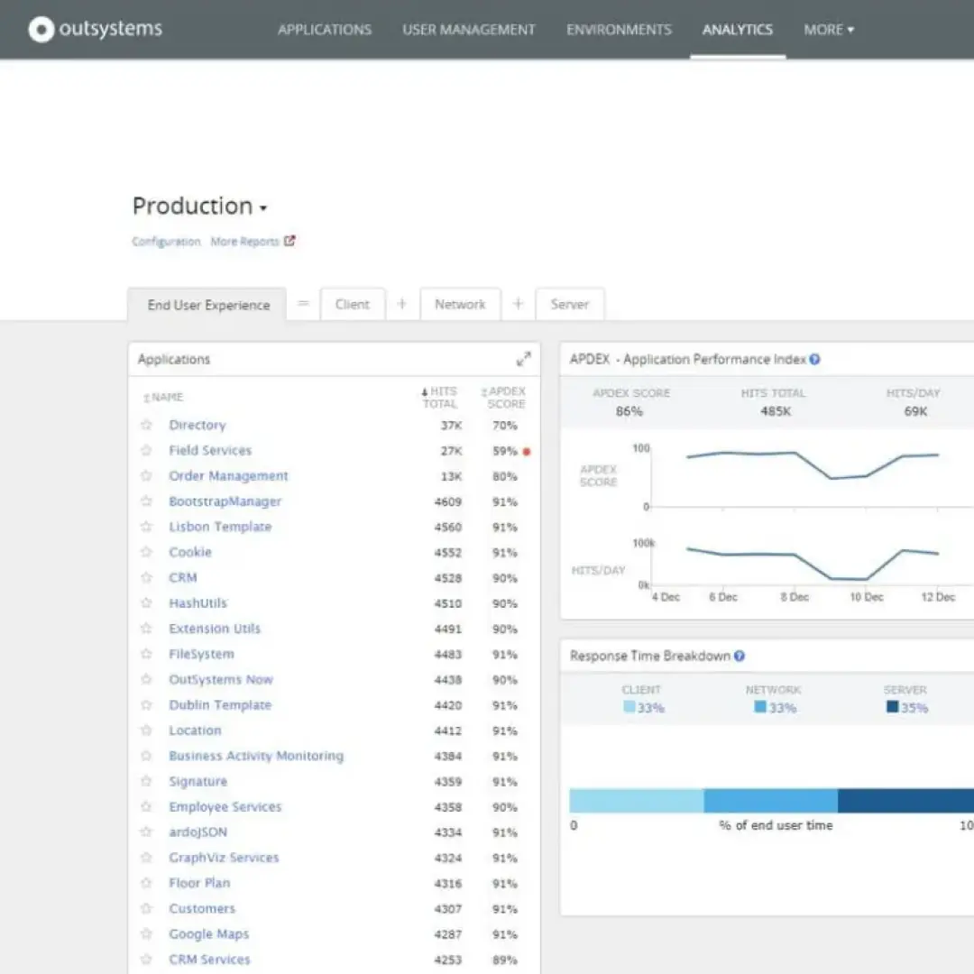 resilience-baked-in-figure
