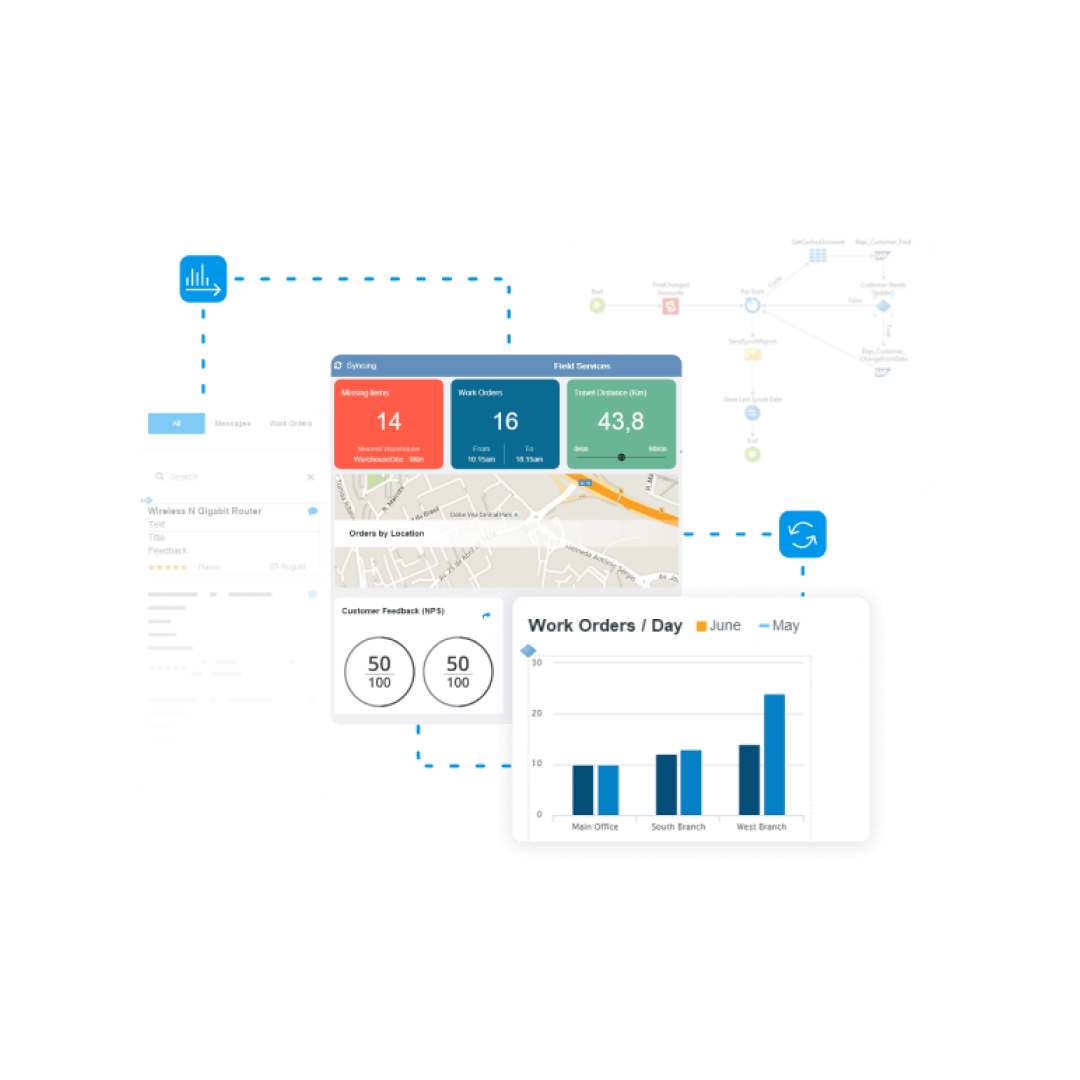 field service operational efficiency