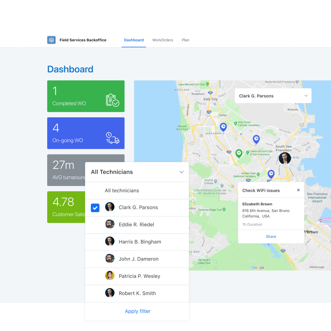 field services operational efficiency dashboard