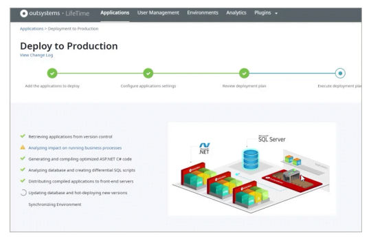 outsystems lifetime deploy to production 