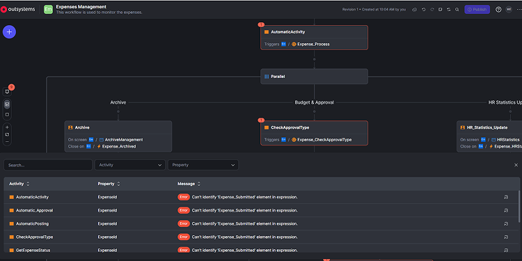 New error management widget for ODC Workflows