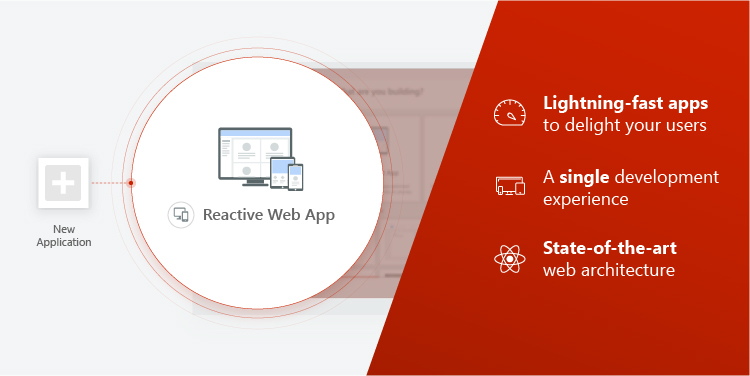 Reactive Web: A New Generation of Web Applications