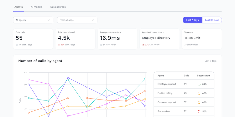 analytics-product-update