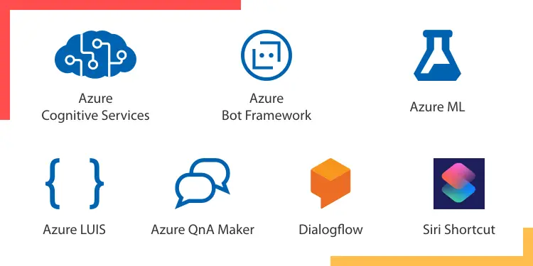 OutSystems AI Connectors
