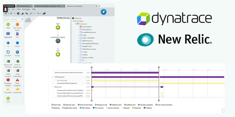 Measure Customer Experience With New Forge Components