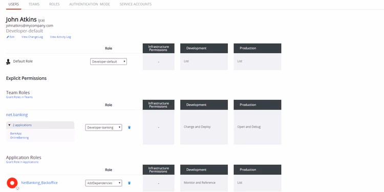 OutSystems LifeTime Permissions Page