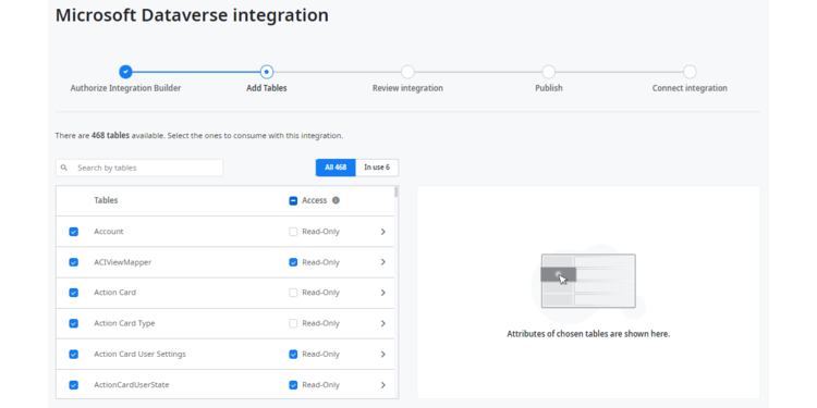  Set integration access levels in Integration Builder