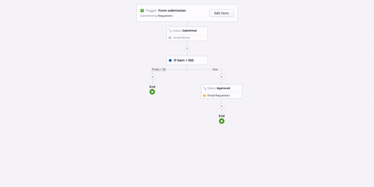 Building an app Workflow with Workflow Builder.