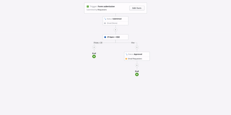 Meet Workflow Builder! | OutSystems