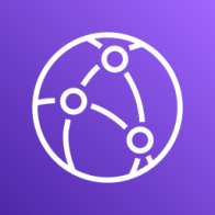 aws-cloudfront-signer