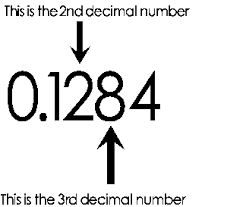 roundingwithgivenprecision-xif