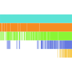 icicle-chart