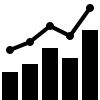 multiyaxis