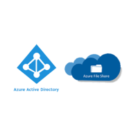 azure-file-share
