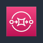 AWS SQS (Black Belt Edition)
