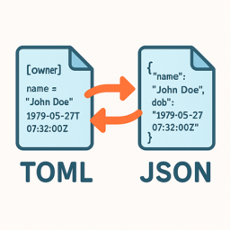 toml-tangle