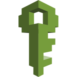 aws-iam