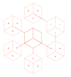 overledger-apis