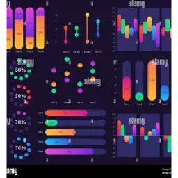 chartthemedetector