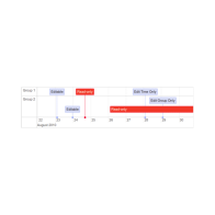 vis-timeline