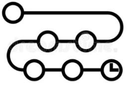 timeline