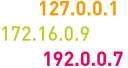 server-ip
